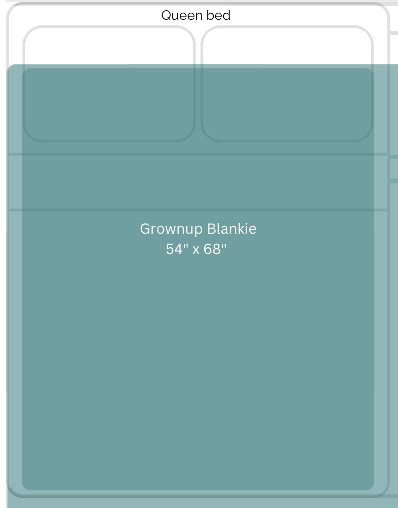 MYSTERY Blanket - FireflyBazaarTX