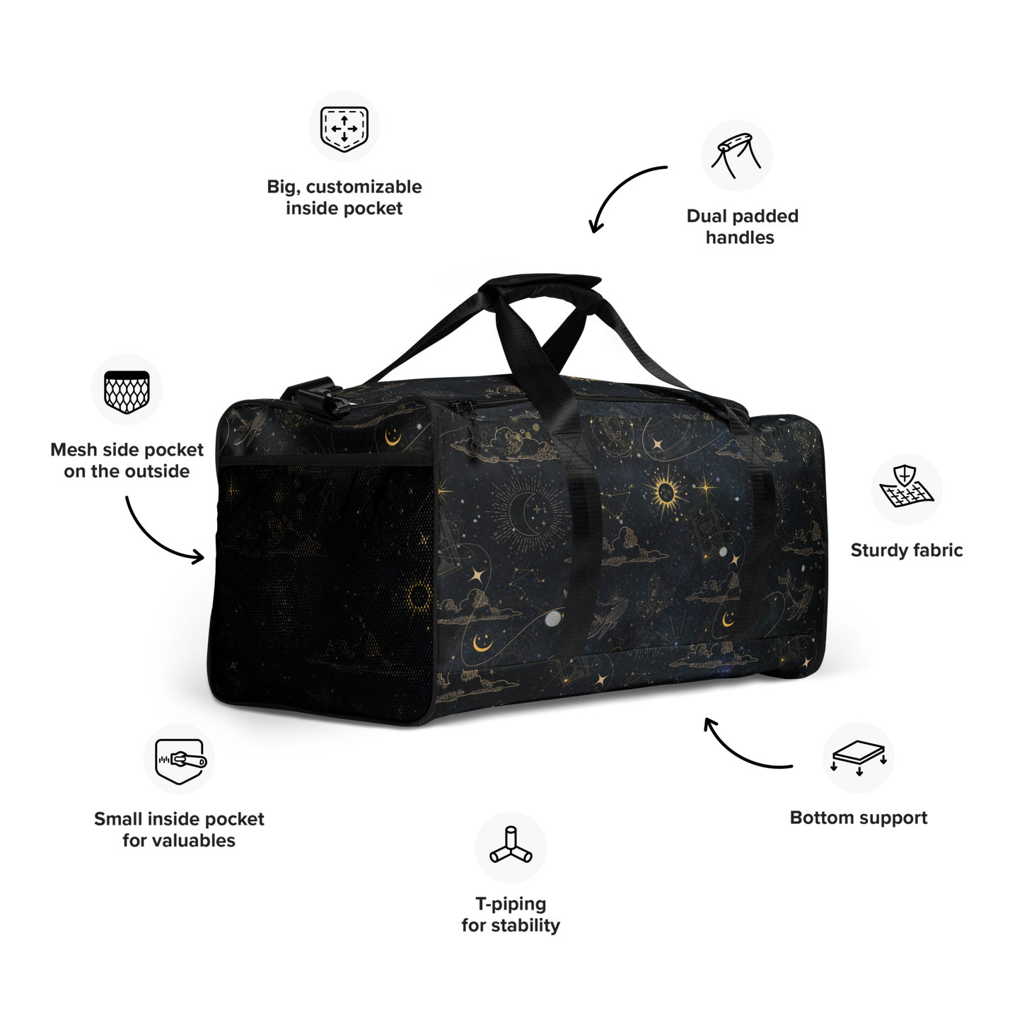 INTERNATIONAL Customers (non US) On-Demand Items